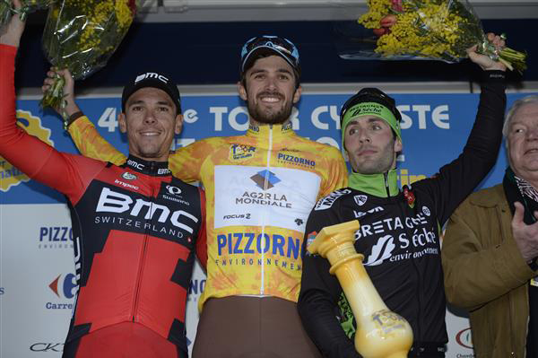 Final Podium